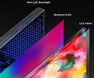 TCL QLED 4K C715 and C815 Overview - The Appliances Reviews