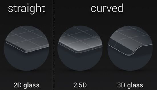 2.5D glass technology