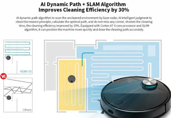 viomi v3-AI Dynamic Path