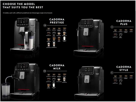 Gaggia cadorna series