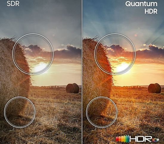 Samsung Q60T HDR