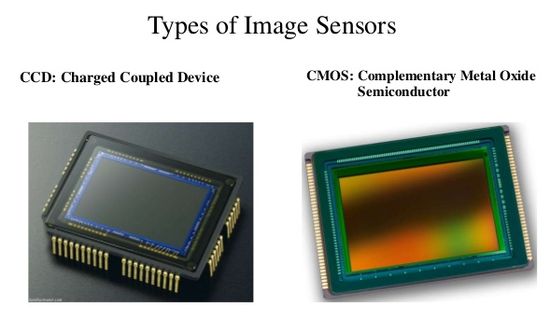 CCD vs CMOS image sensor