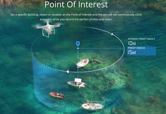 Drone Points of Interest mode