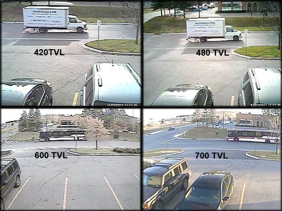 tvl camera