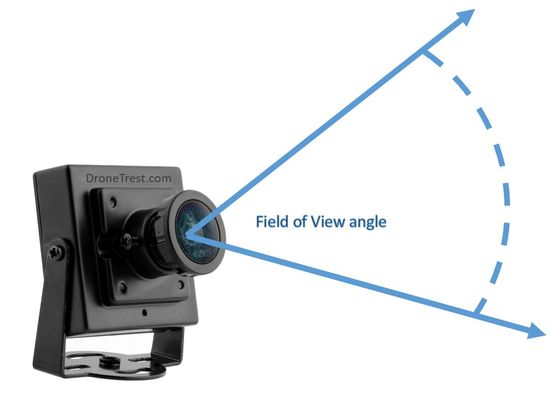 viewing angle FPV camera