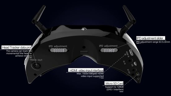 FPV goggles IPD sliders