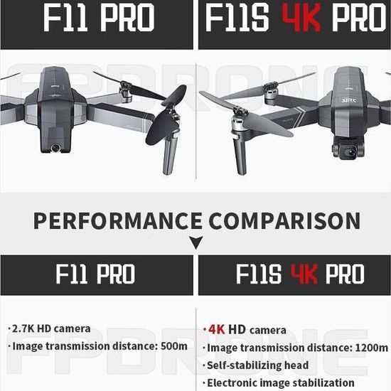 SJRC F11 4K Pro