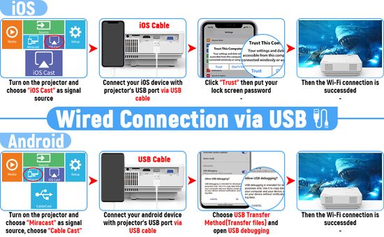 Jinhoo M8-TPA USB