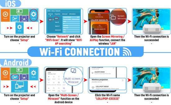 Jinhoo M8-TPA WiFi