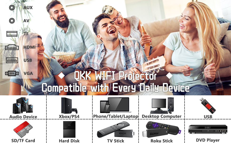 QKK mini projectors connectivity
