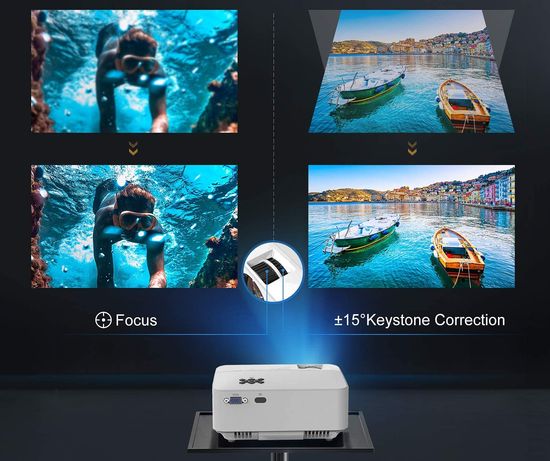 TopVision projector focus and Keystone Correction