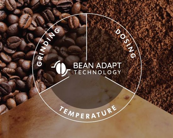 Delonghi PrimadonnaSoul Bean Adapt technology