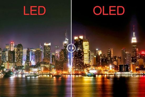 OLED vs LED LCD