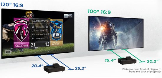 Epson LS500 Image Size