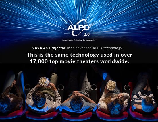 ALPD 3.0 technology