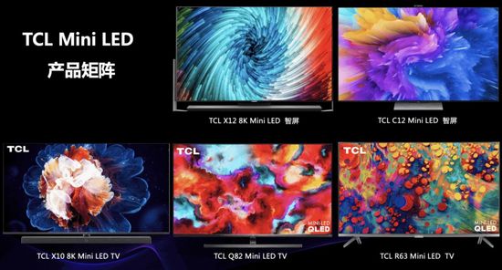 TCL Mini LED TVs 2021