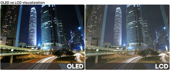 OLED vs LCD TVs contrast