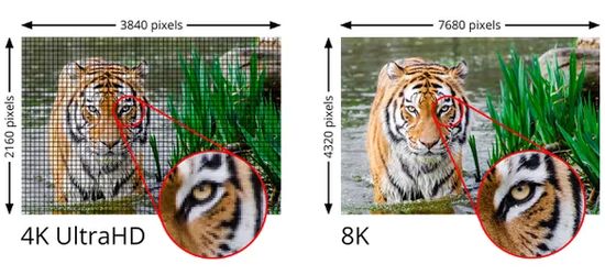 4k vs 8k resolution