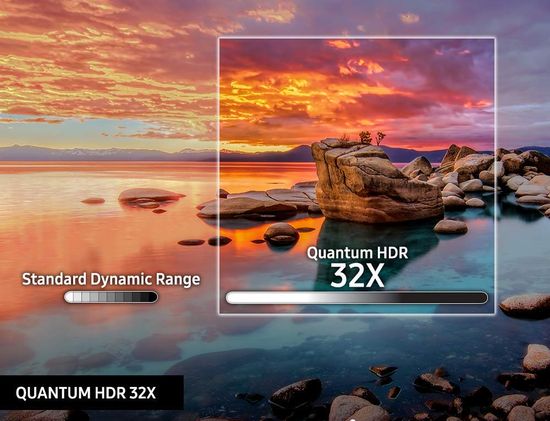 Samsung The Terrace Quantum HDR 32X