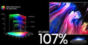 Trichroma laser light engine color gamut