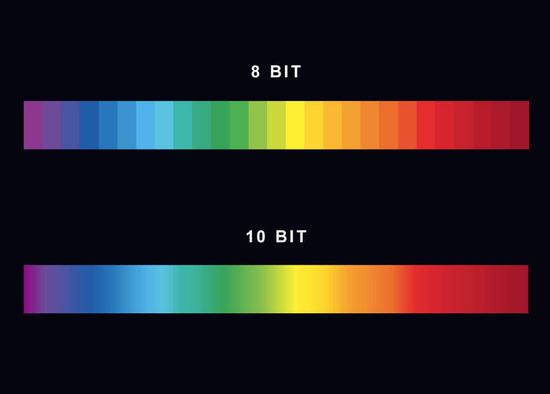 8-bit vs 10-bit color depth