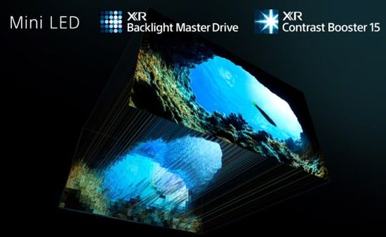 Sony XR Backlight Master Drive