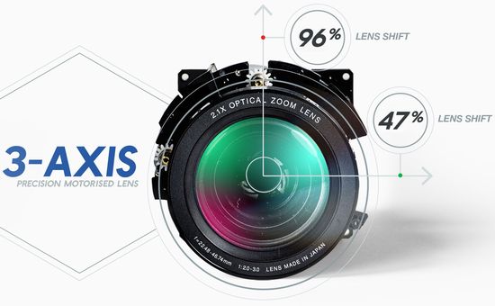 Epson 3-axis motorized lens