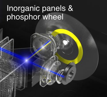 Epson phosphor wheel