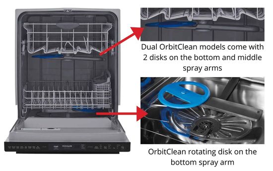 Frigidaire Dishwasher OrbitClean