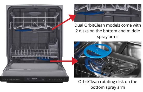Frigidaire dishwasher Dual OrbitClean