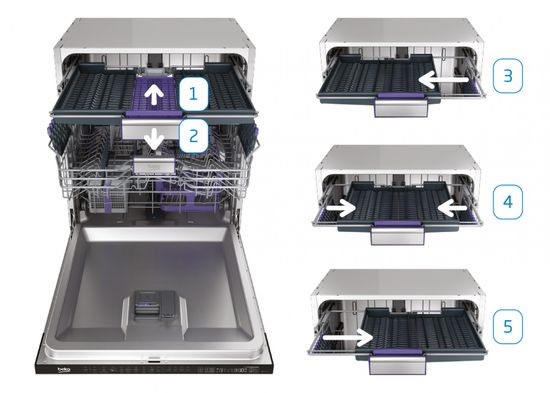 Beko FlexiDrawer