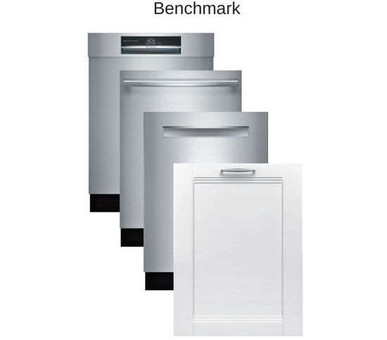 Bosch Dishwasher Benchmark series
