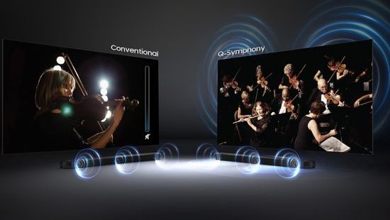 Samsung TV 2022 Q-Symphony