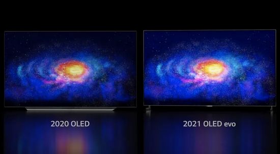 OLED Evo brightness