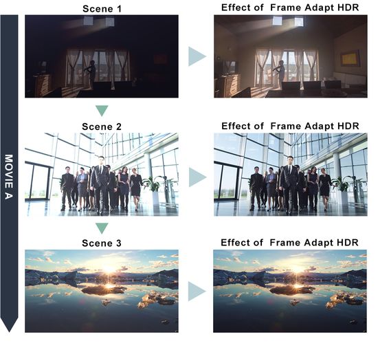 JVC Frame Adapt HDR with Theater Optimizer
