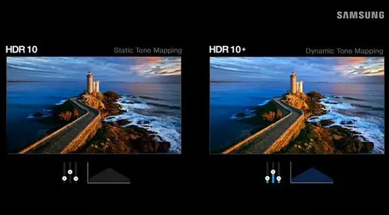 Static vs dynamic tone mapping