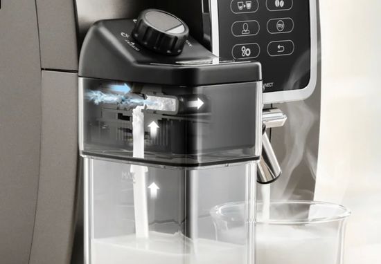 Delonghi LatteCrema system