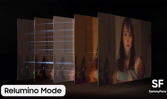 Samsung Relumino mode