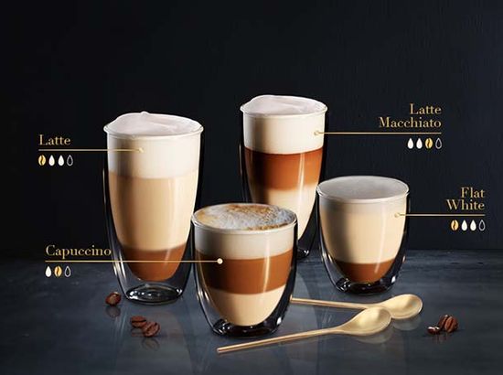 Milk-based coffee drinks