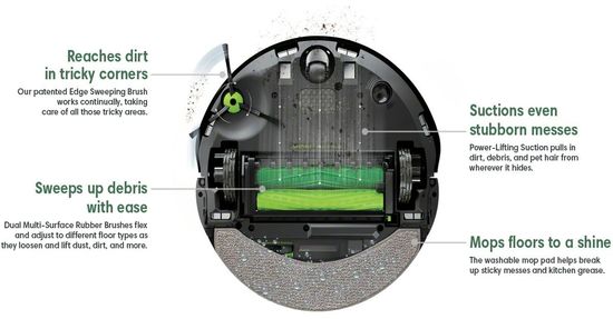 Roomba Combo j7 Cleaning