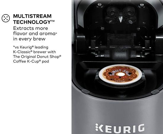 Keurig MultiStream technology