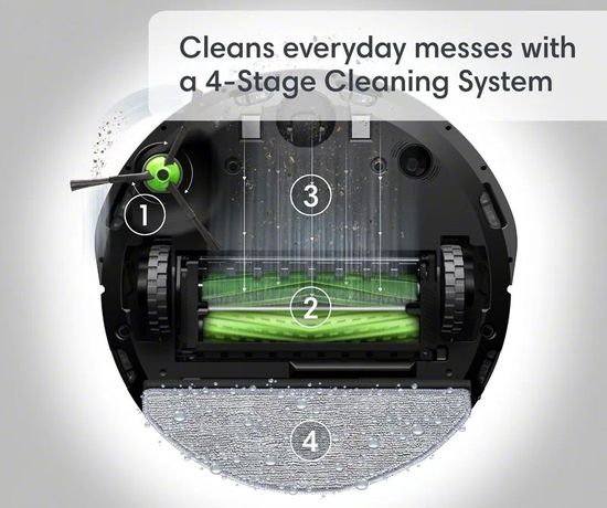 Roomba Combo 4-stage 
