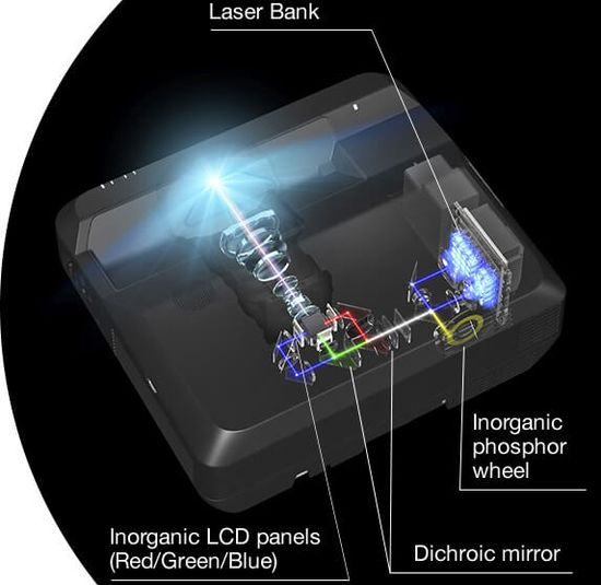 Epson LS 650 Light Engine