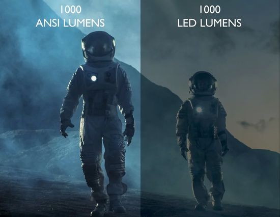 LED Lumens vs ANSI Lumens