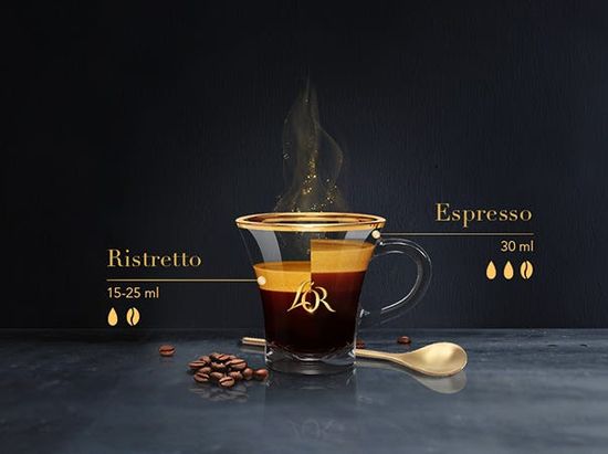 Ristretto vs Espresso