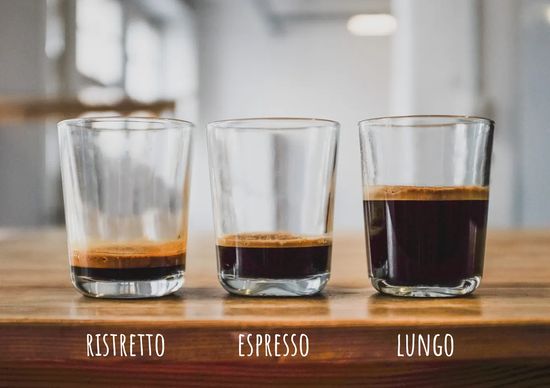 Ristretto vs Espresso vs Lungo