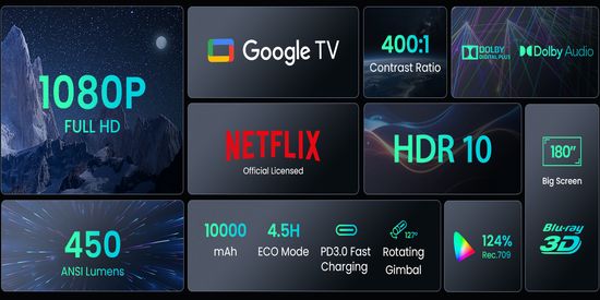 JmGO Picoflix Specs