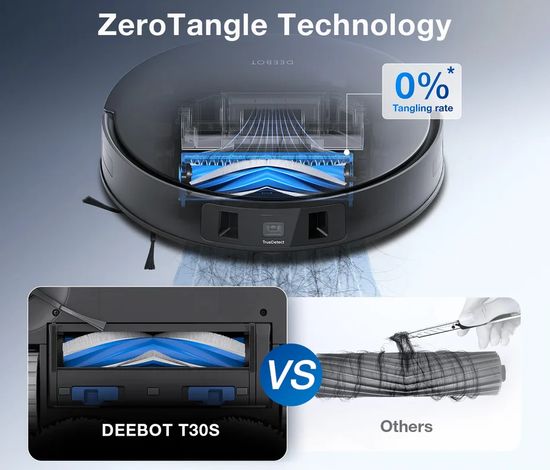 T30S Combo ZeroTangle Technology