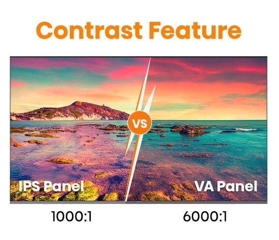 IPS vs VA Contrast