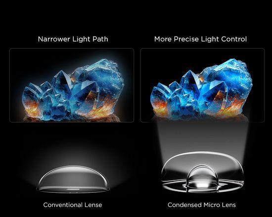 TCL QM6K Condensed Mirco Lens